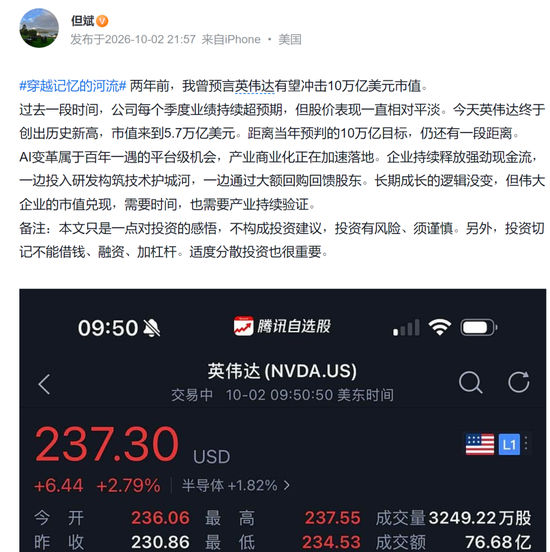 線上賭場：英偉達重返世界之巔，市值逼6萬億美元！但斌激動萬分，大摩：再漲30%