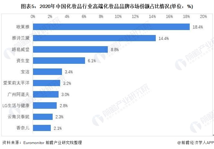 {娛樂城}(中国护肤品排行榜前十名有哪些品牌) {娛樂城}(中国护肤品排行榜前十名有哪些品牌)