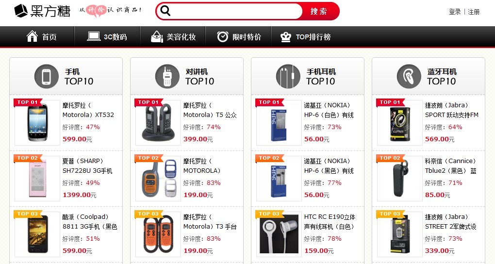 {Online Casino}(3C类产品是什么意思)